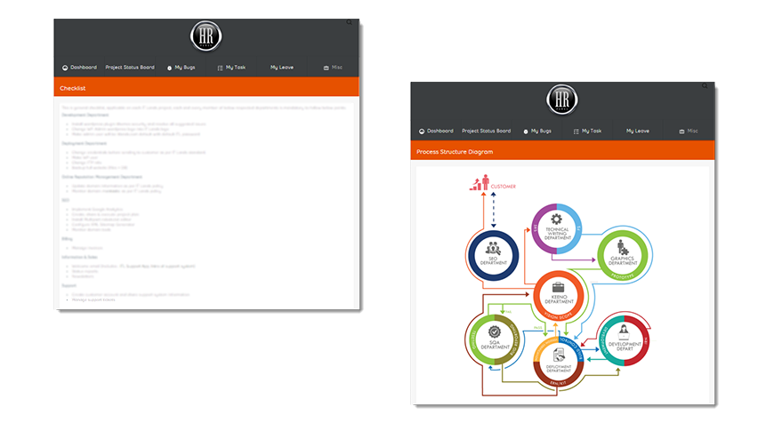 HR Panel Custom Page